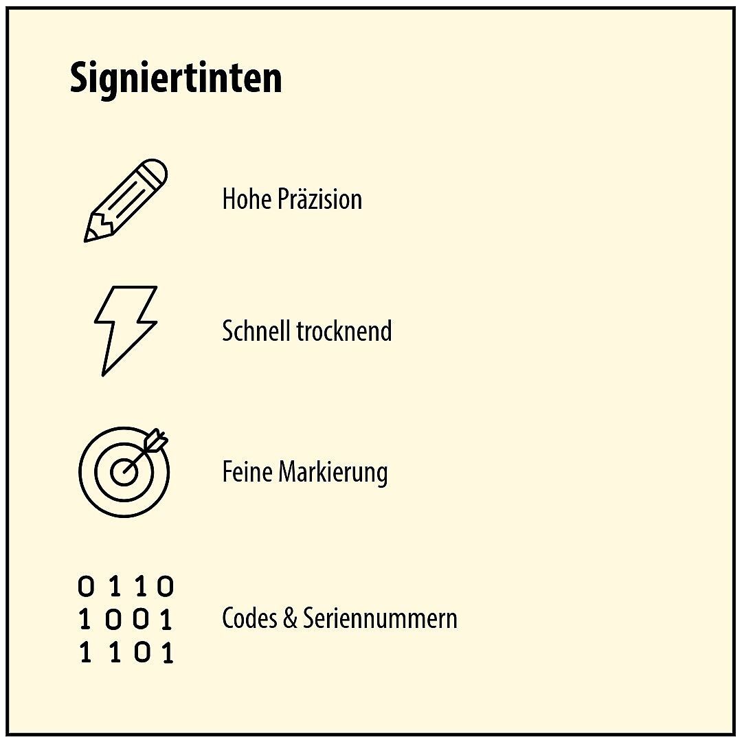 Signierfarben  und Tinten 2