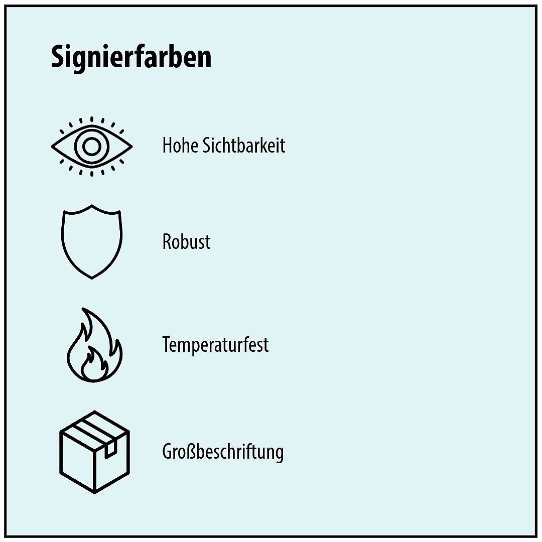 Signierfarben  und Tinten 1
