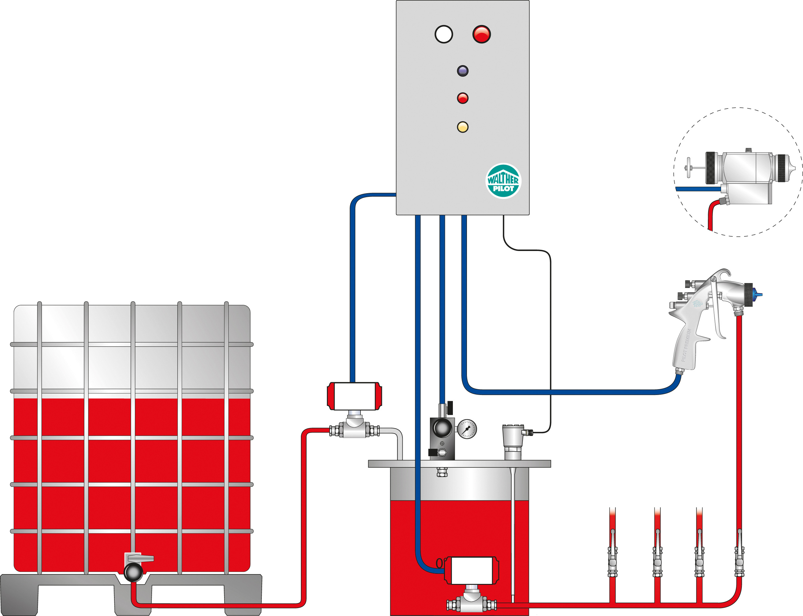 Spritzsystem für scherempfindliche Dispersionsklebstoffe